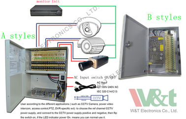 12V 18 کانال خطی تنظیم ولتاژ بالا منبع تغذیه برای دوربین های دیجیتال