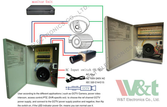 12V دوربین مدار بسته سوئیچ حالت منبع تغذیه